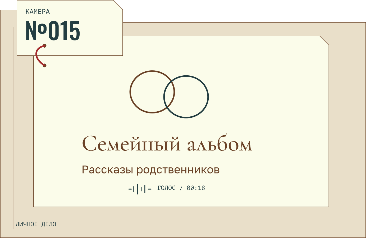 Личное дело камеры №015: семейный альбом и рассказы родственников.