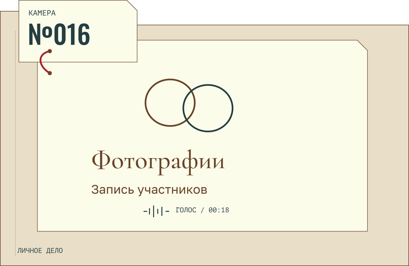 Личное дело камеры №016: фотографии и запись участников.